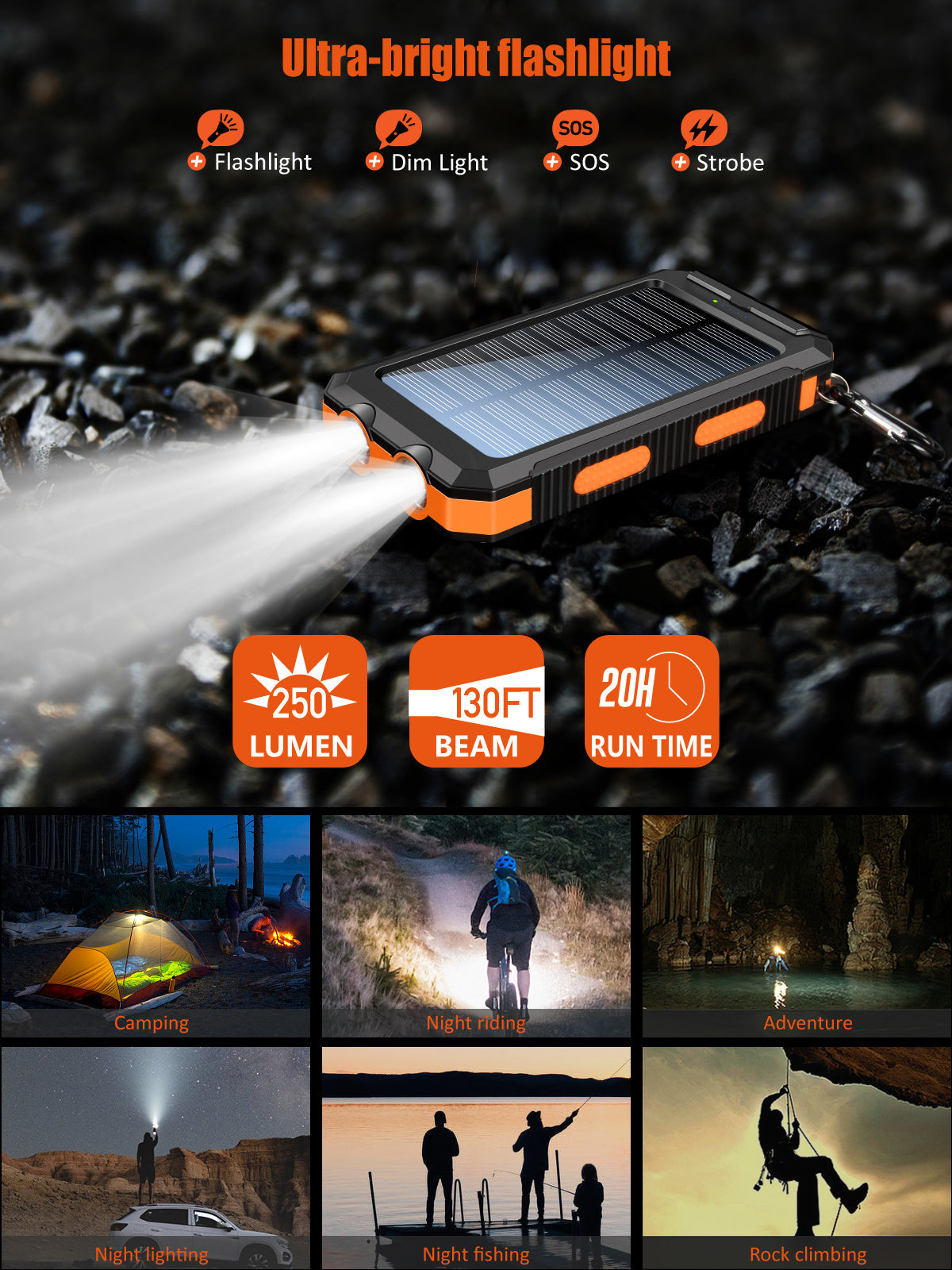 'Solar Power Bank - PryTheory